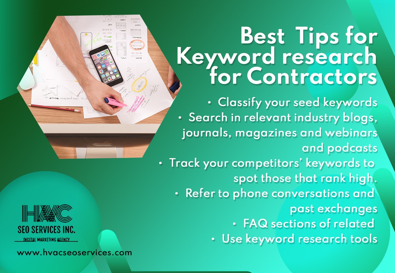 Common Keywords for HVAC Contractors HVAC SEO Services